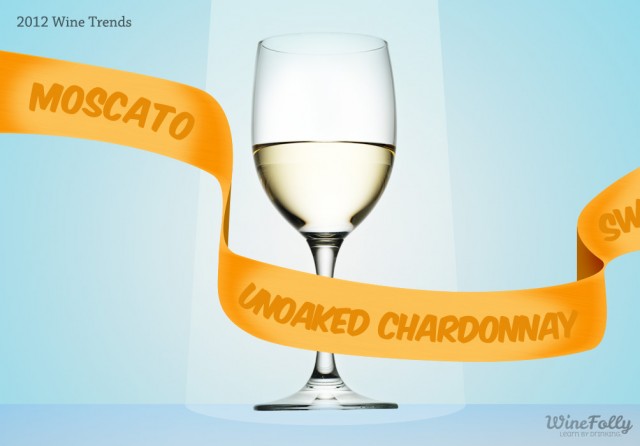 Wine Trends in 2012 include moscato and unoaked chardonnay