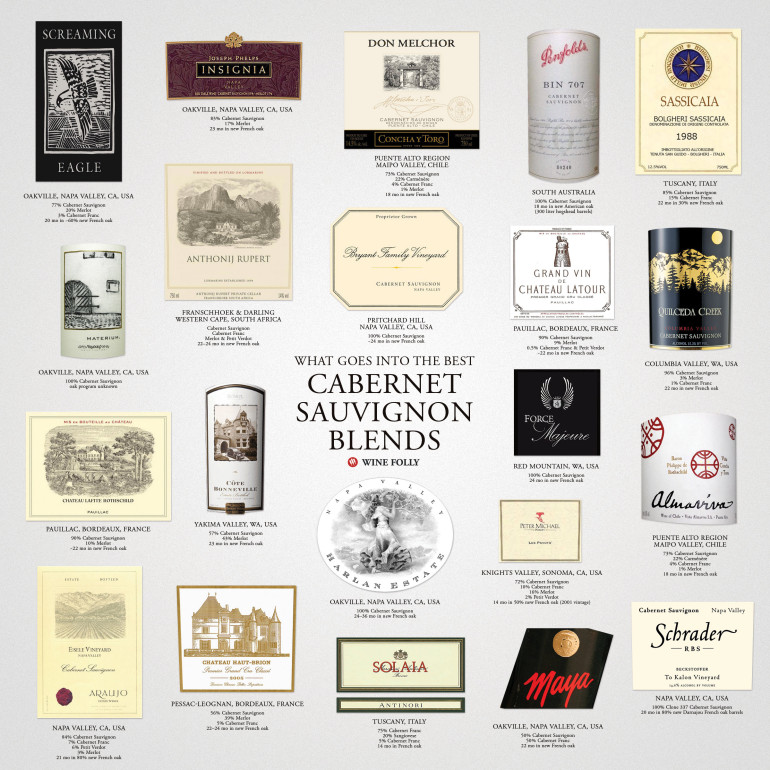 The Secrets Of Top Cabernet Sauvignon Brands Wine Folly
