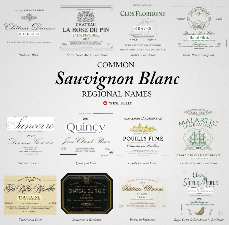 An Overview of French White Wines Wine Folly