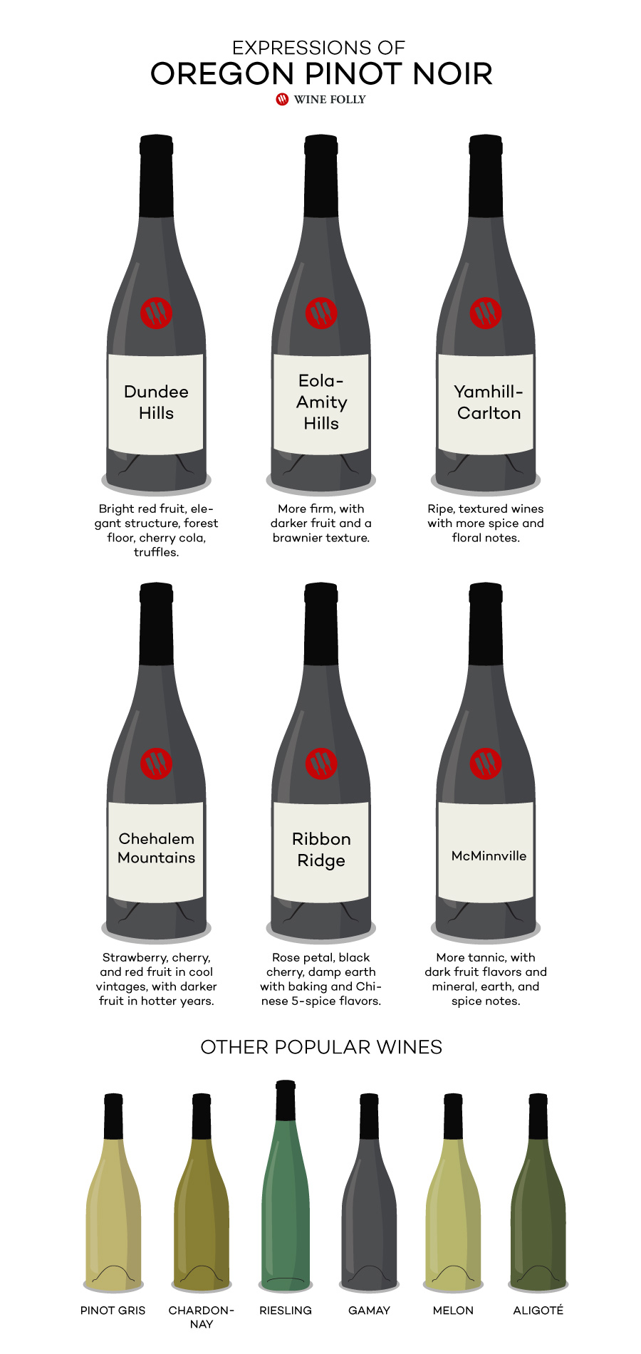 tips-on-finding-great-oregon-pinot-noir-wine-folly