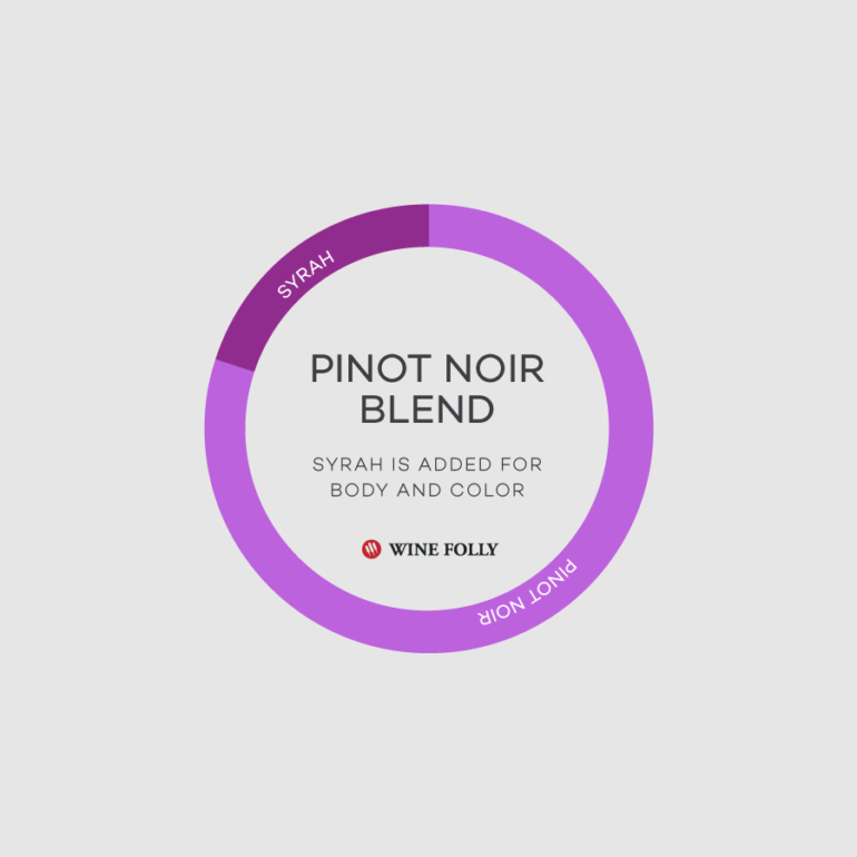 pinot-noir-blend