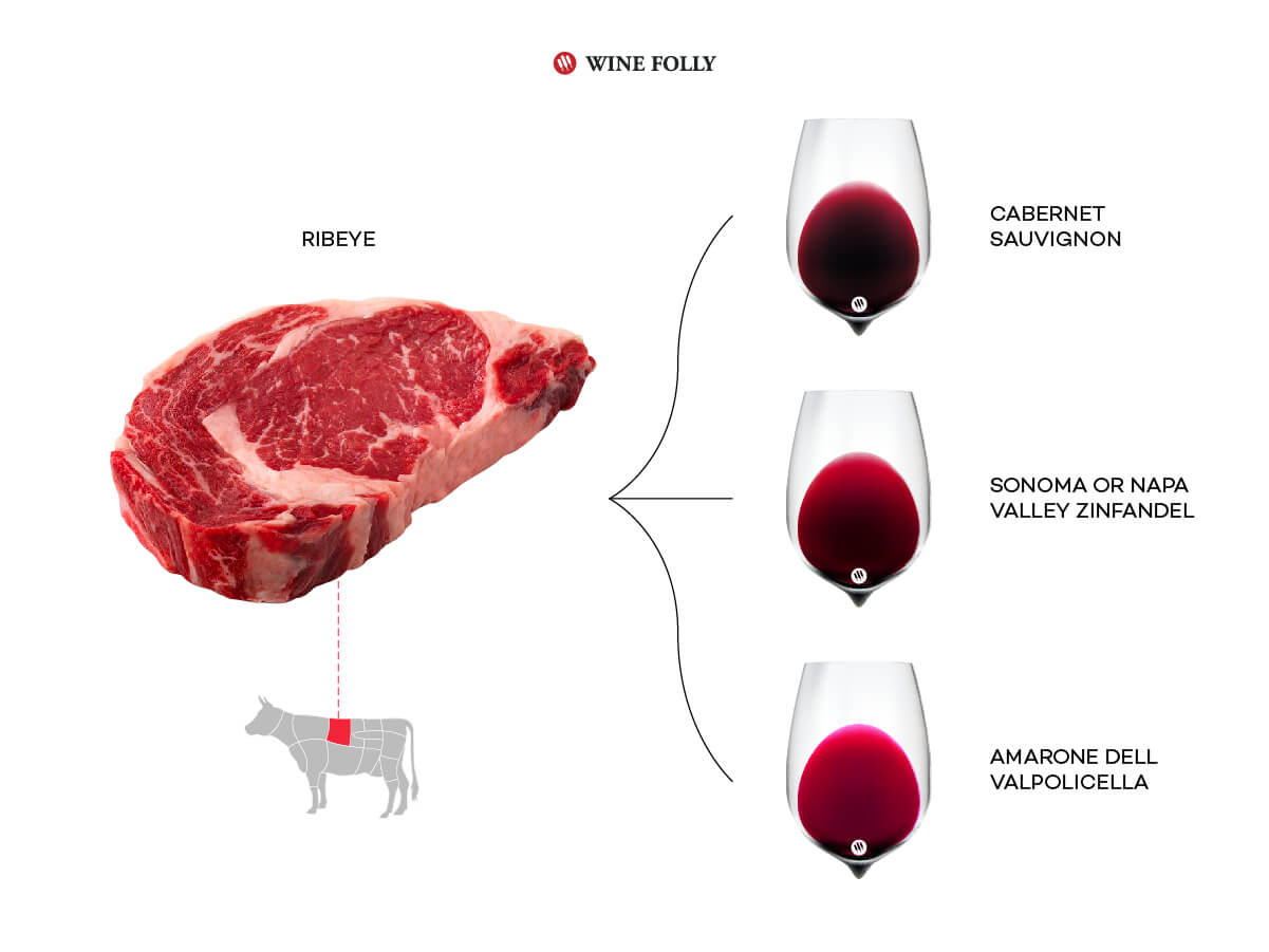 Bbq Steak Wine Pairing Shop Online | full-mark.com.ar