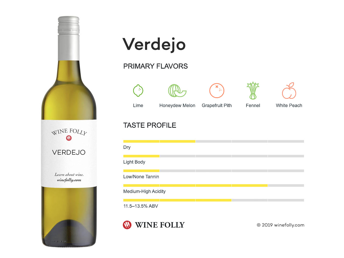 Verdejo