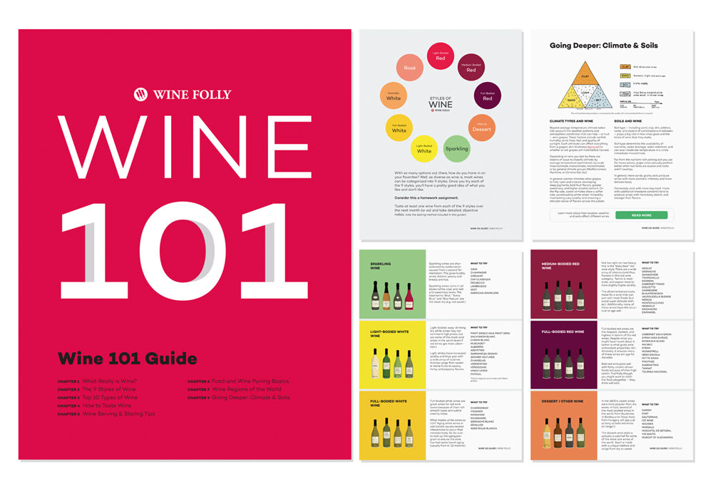 Wine Pairing Chart Printable