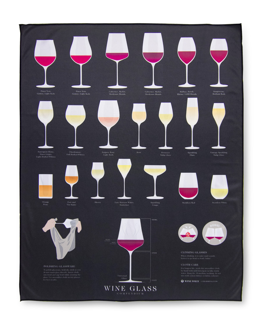 Wine Folly Tested: The Best Red Wine Glasses 