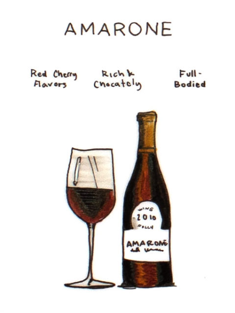 Why is Amarone Wine So Expensive? | Wine Folly