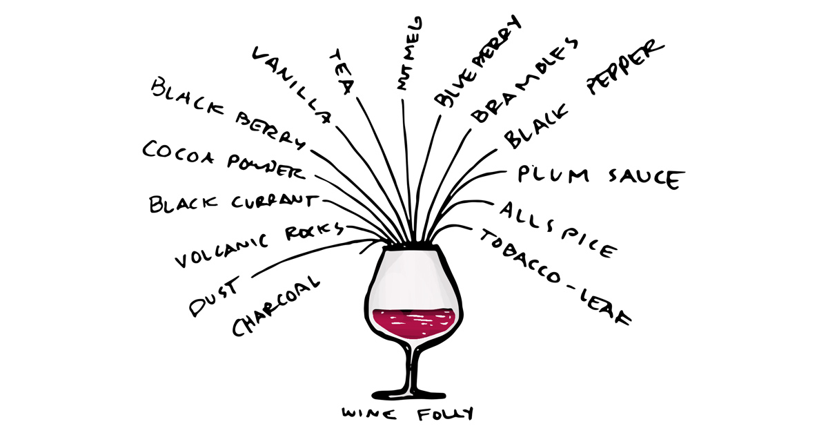 popular wine quotes