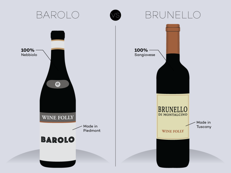 Barolo vs. Brunello di Montalicino Wine Folly