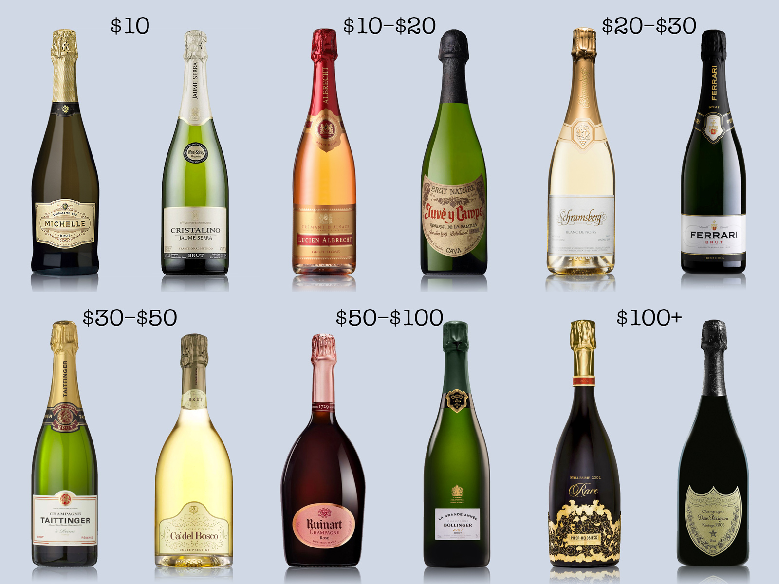 15 Best Cheap Champagne Brands 2021 - Sparkling Wines Under $40