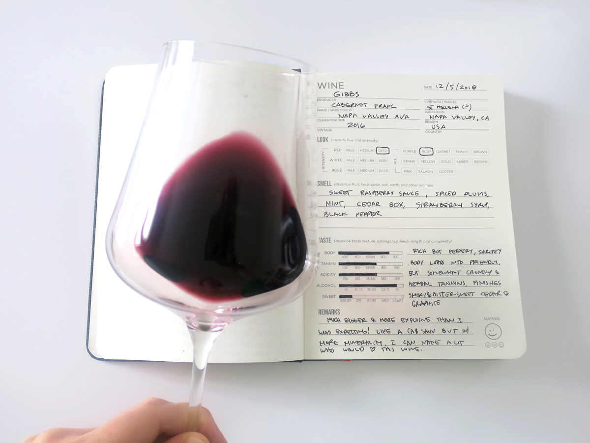 Cabernet Franc from the Napa Valley Tasting Notes Wine Folly - Tasting Journal