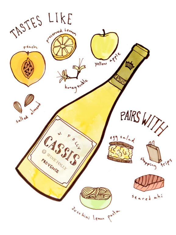 4 Wines To Try from Provence Wine Folly