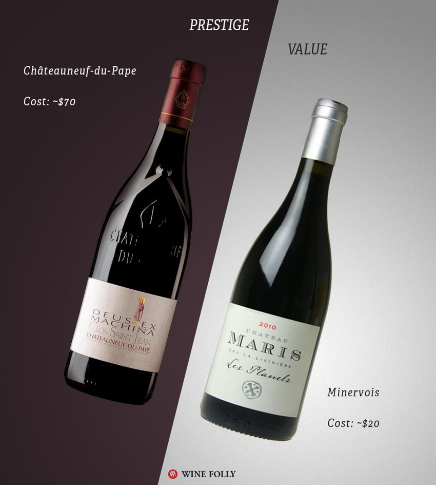 5 Epic Wines And Their Affordable Alternatives Wine Folly