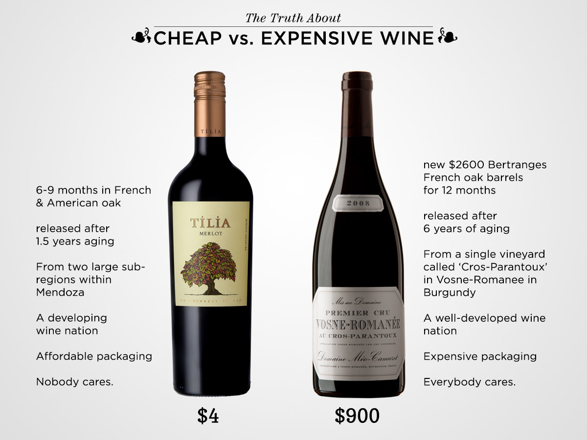 most expensive wine