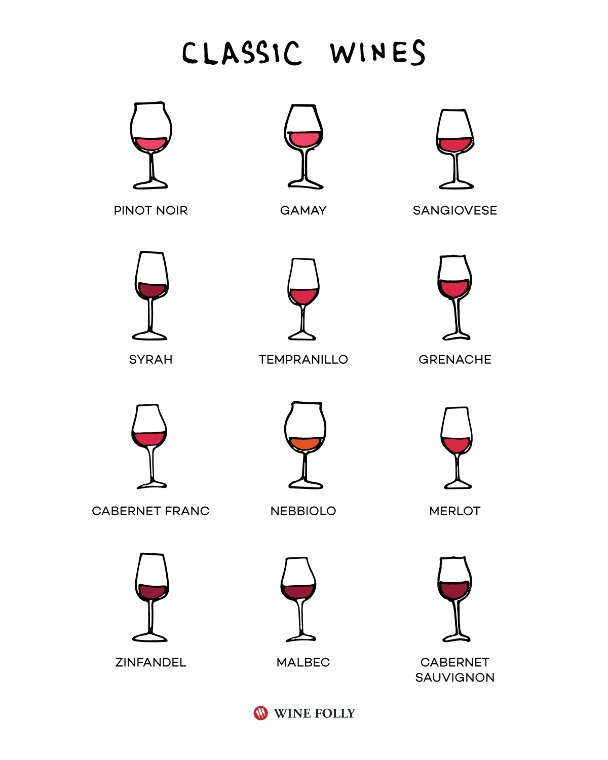 Red shop wine choices