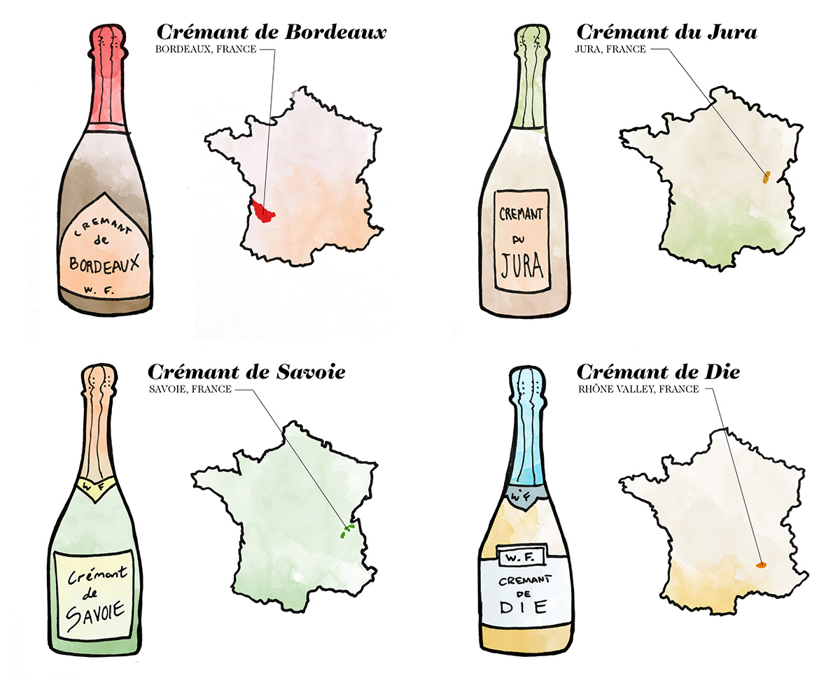 Learn All About Crémant Wine | Wine Folly