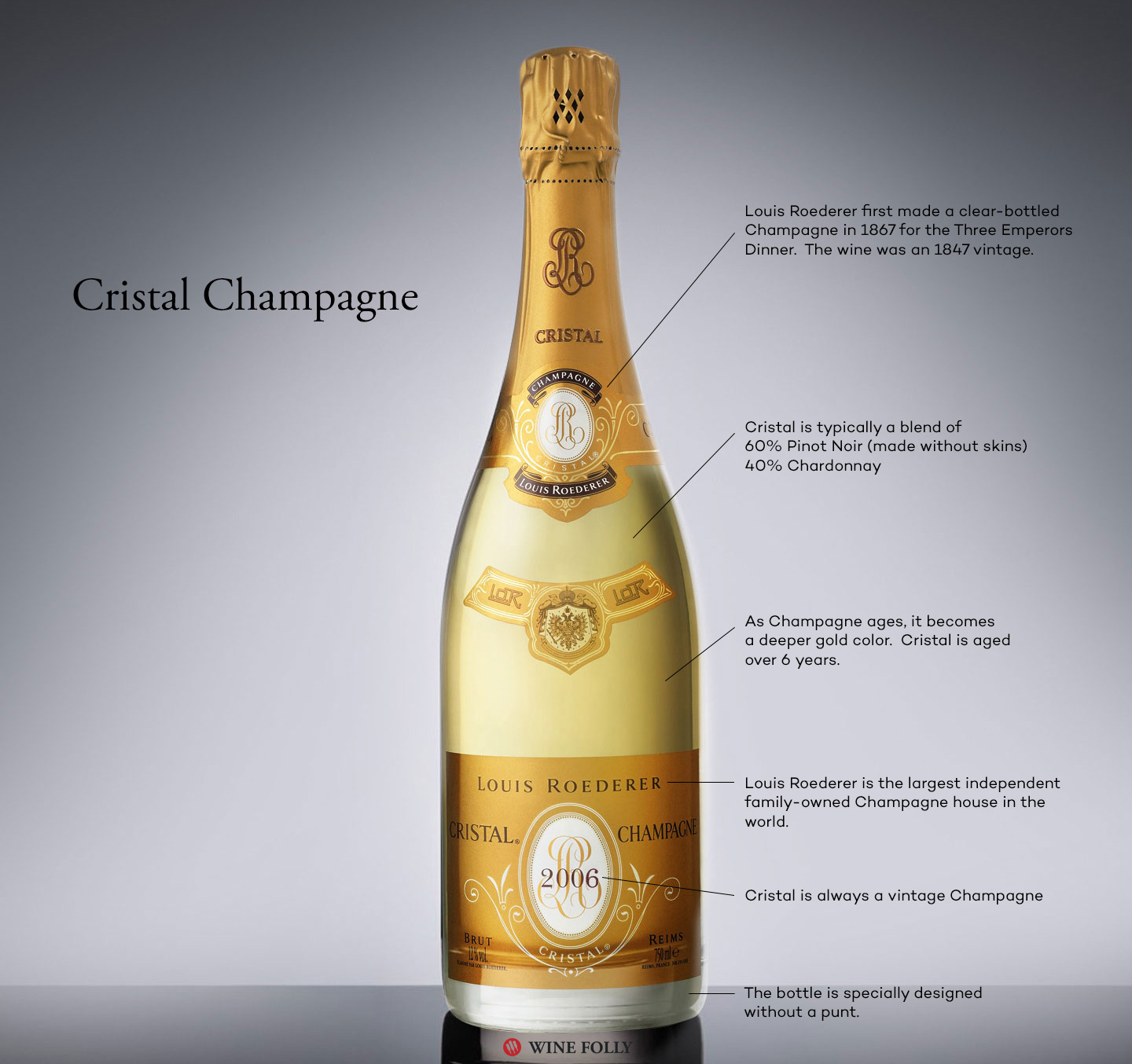 cristal champagne logo