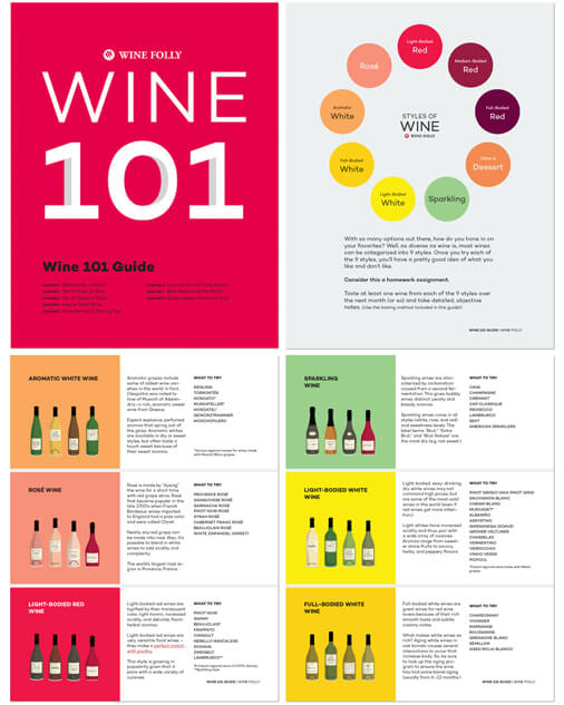 Wine Rating Chart