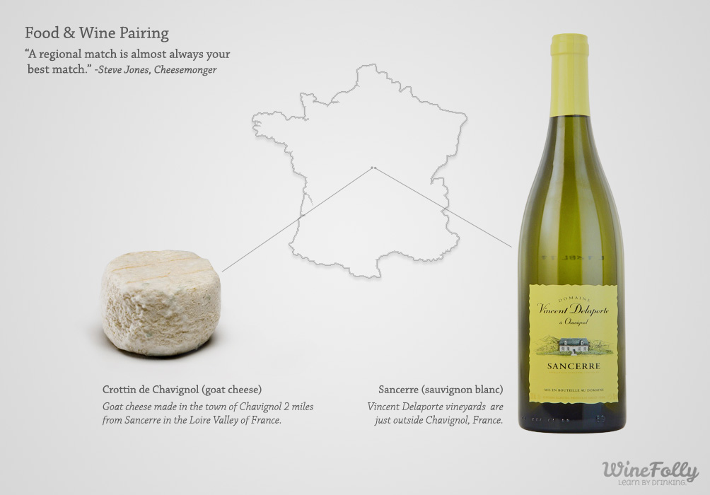 french sancerre wine