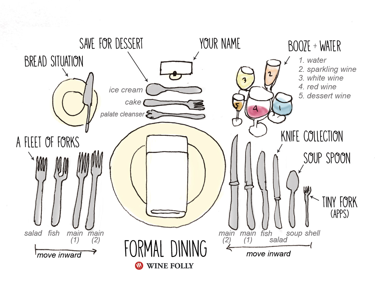 formal dining place setting