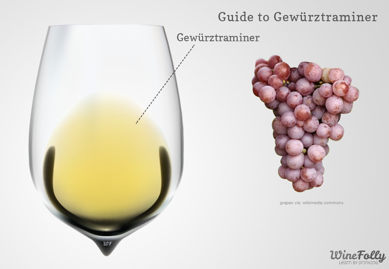 Gewurztraminer in a glass with grapes