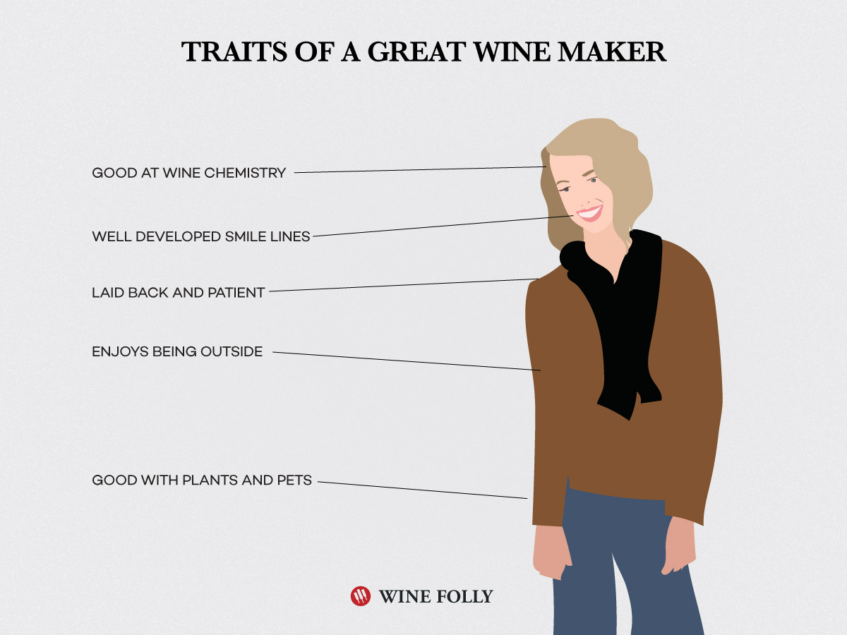 Justin Wine Aging Chart