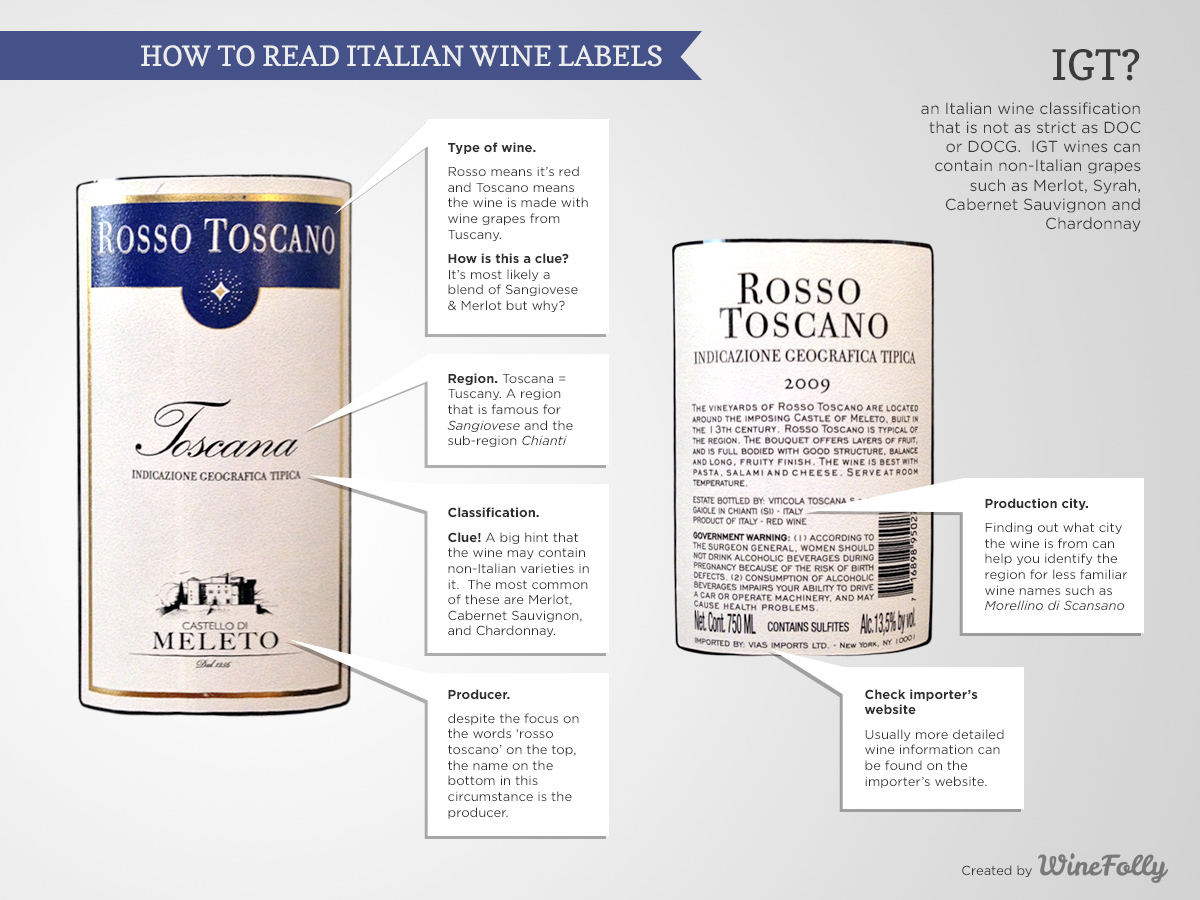 Home Ec: What is DOP? What is DOCG? Understanding Italian Food and Wine  Labels