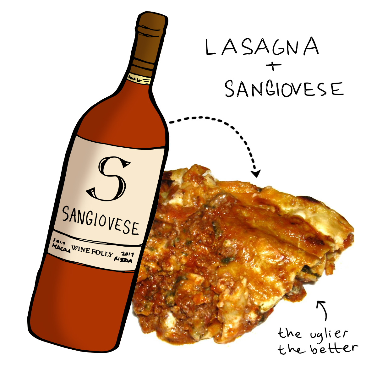 The Best Wine To Pair With Lasagna Wine Folly