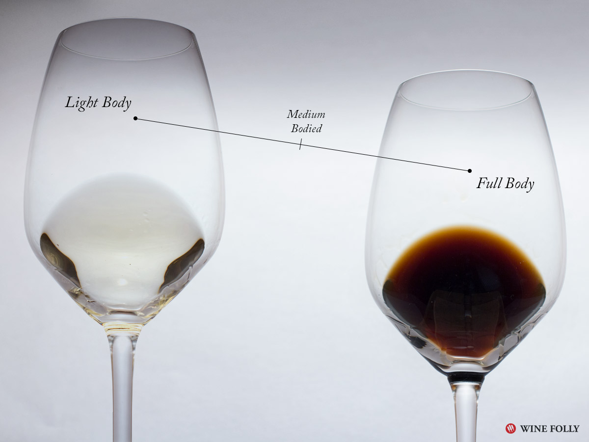 white wine and dark brown wine in a glass to show light and full bodied wines