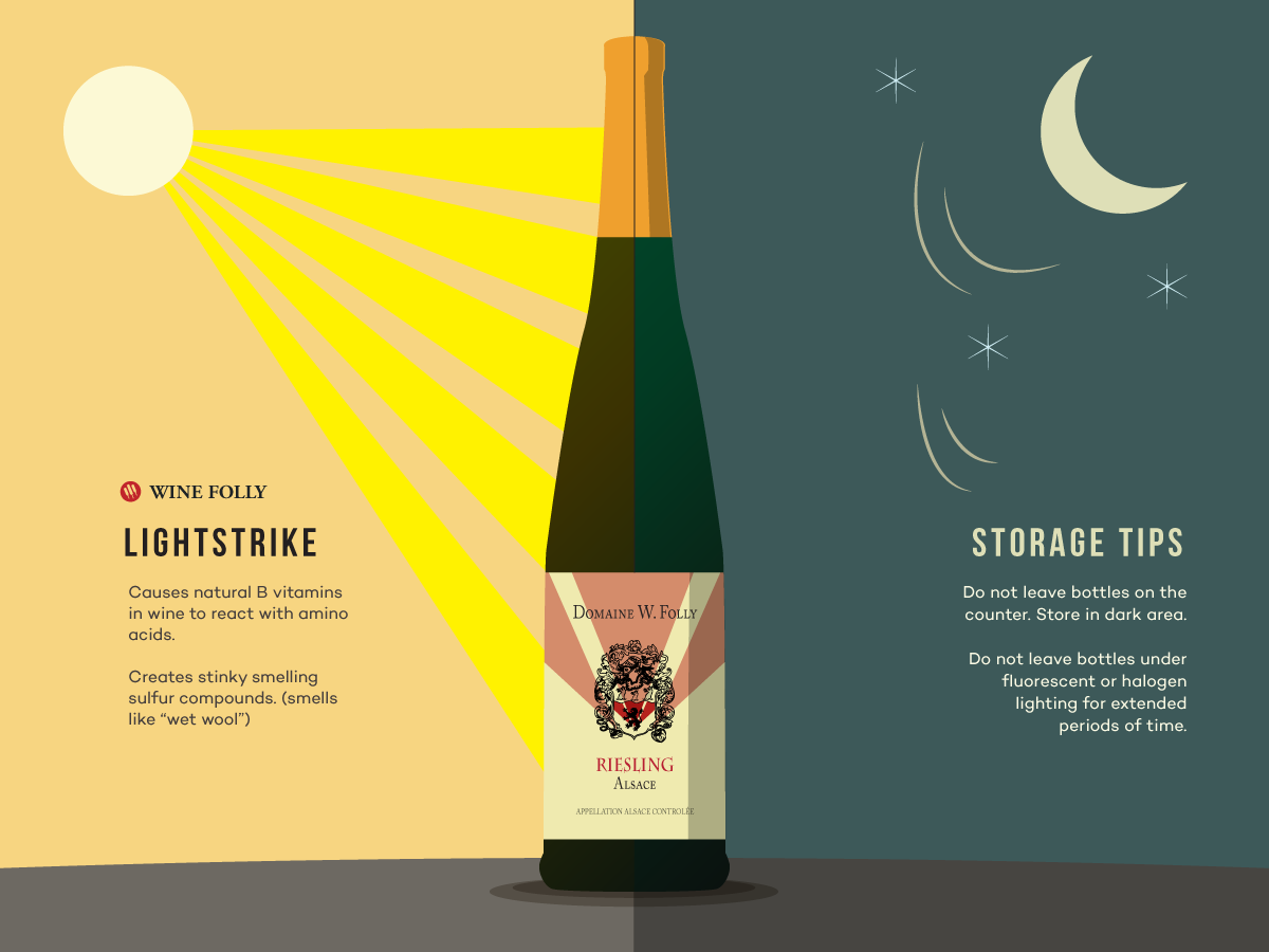 Light Strike: Why Wine and Daylight Don’t Mix