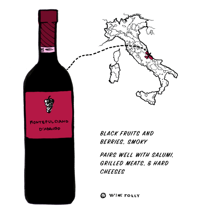 The Best Italian Red Wines for Beginners Wine Folly