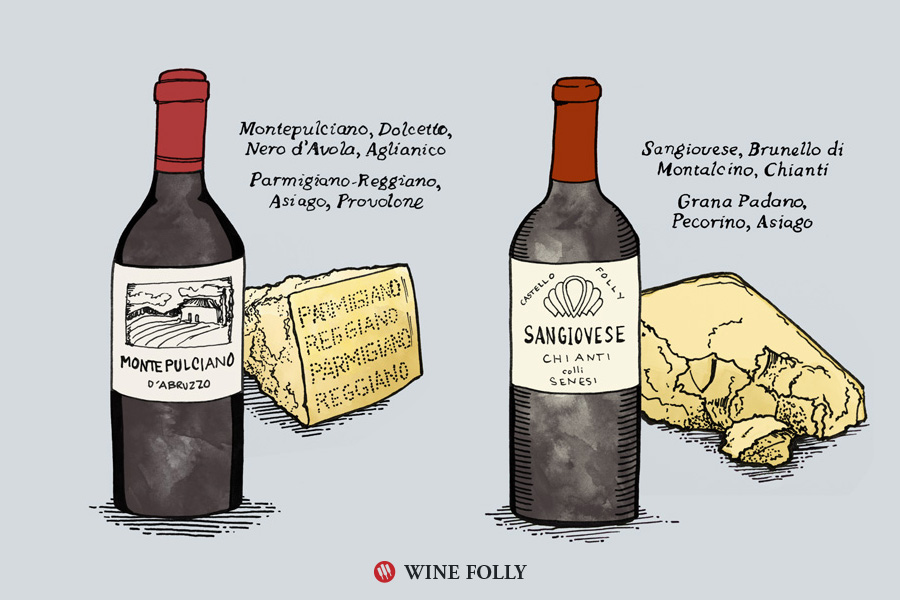 Italian Wine And Cheese Pairing Chart