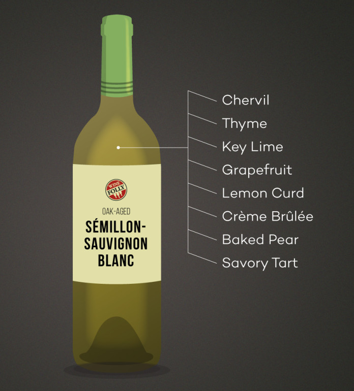 Oak Aged Semillon Sauvignon Blanc Tasting Notes