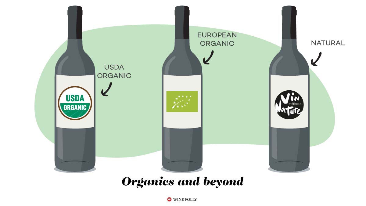 organic wine certifications