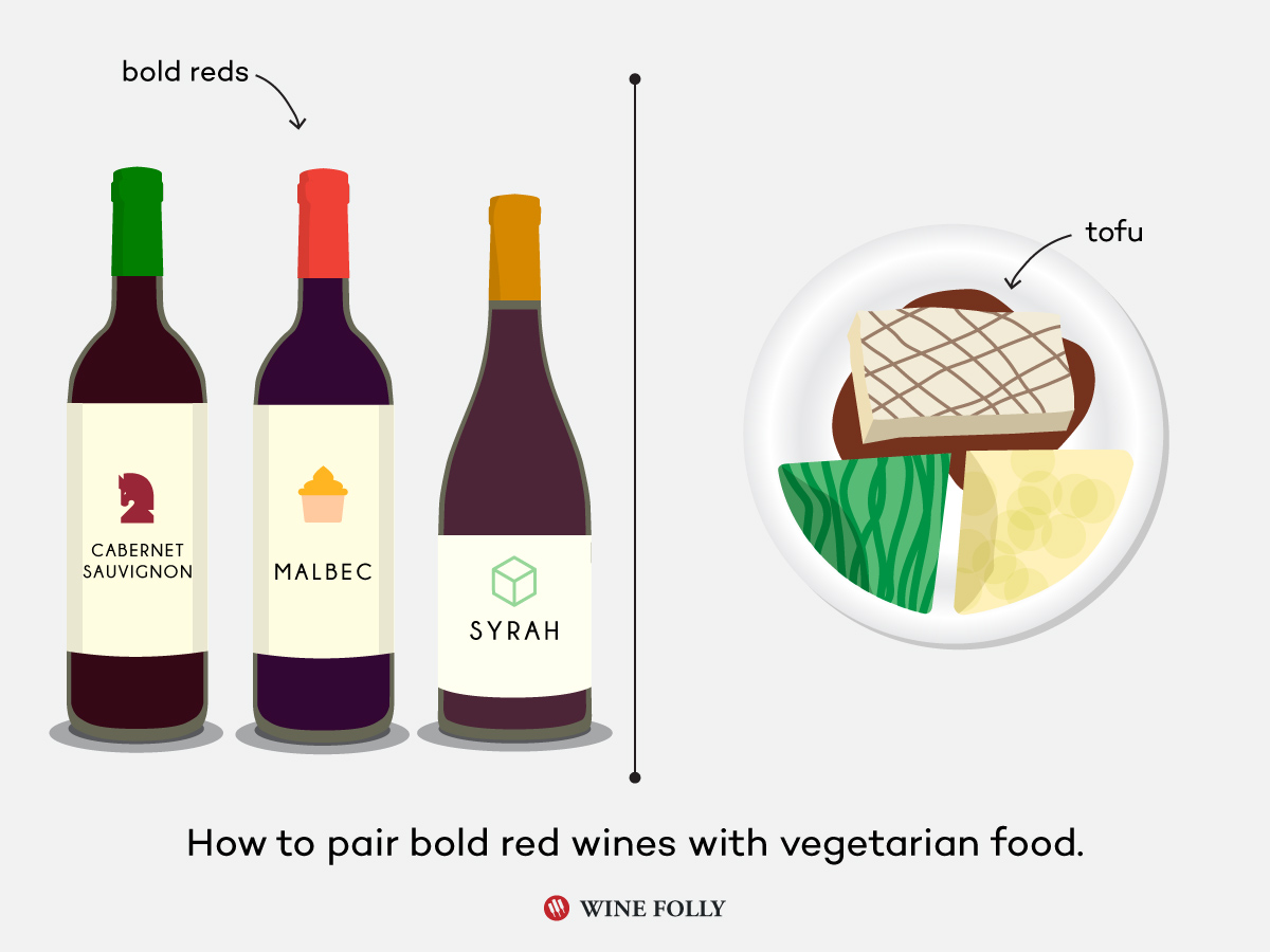  Pairing Bold Red Wines with Vegetarian Food Wine Folly