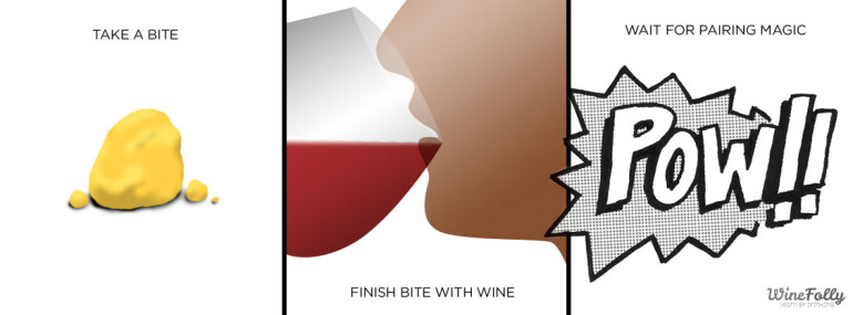 perfect-pairings-tasting-wine