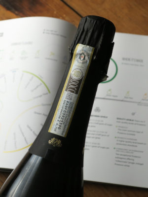 The classification styles of Prosecco are marked on the bottleneck