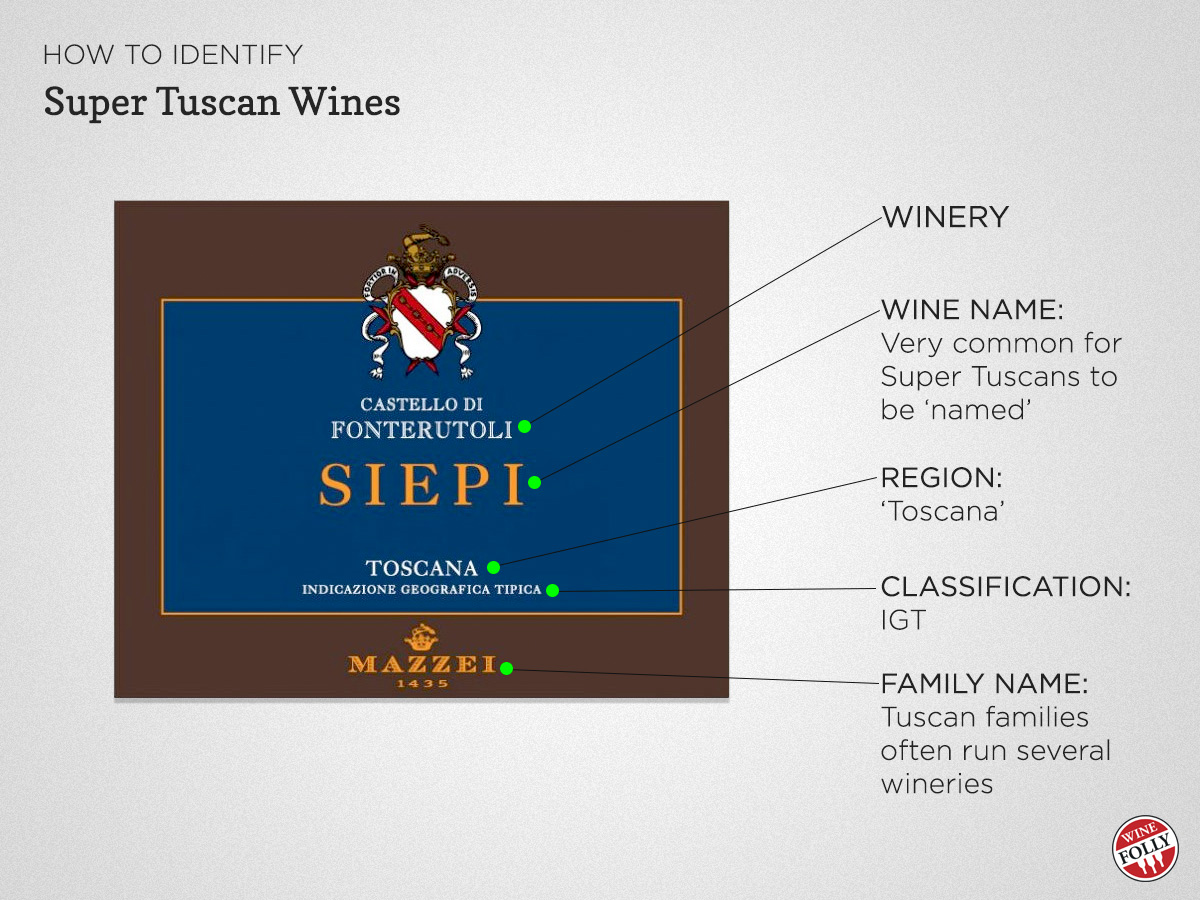 Unofficial Star Of Italy Super Tuscan Wine Wine Folly