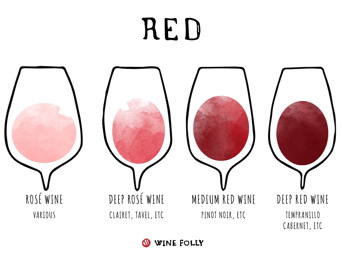 Is Green Wine Really Wine? Wine Folly