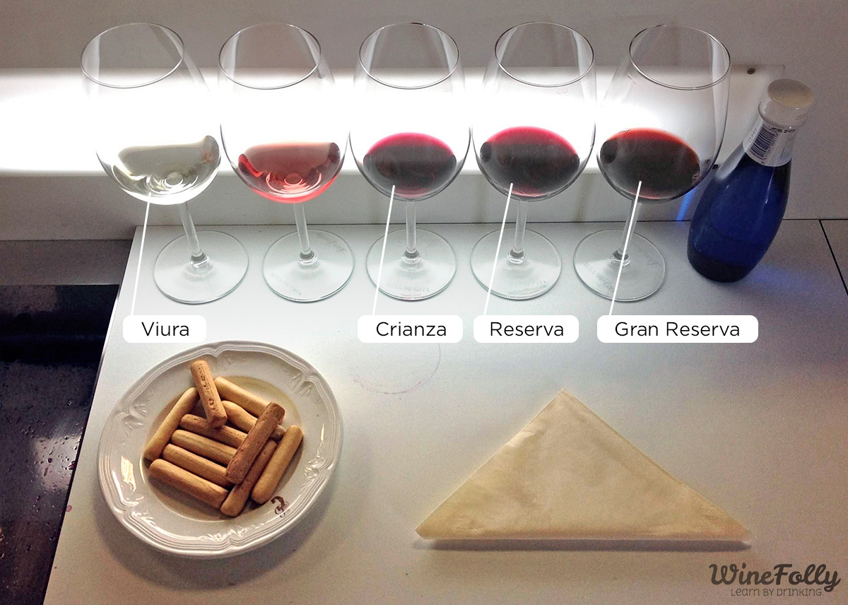 Rioja Classifications et styles de vins