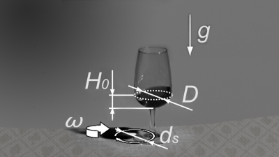 science behind wine swirling science behind wine swirling