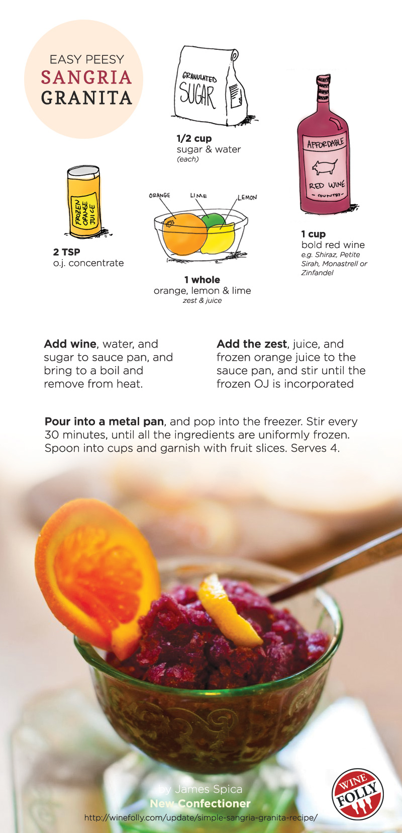 Easy Frozen Sangria Recipe