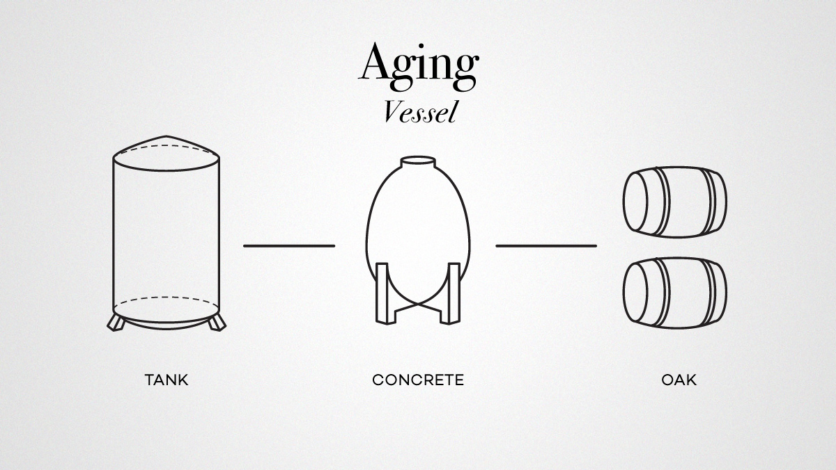 Envejecimiento del vino en tanque de hormigón de roble