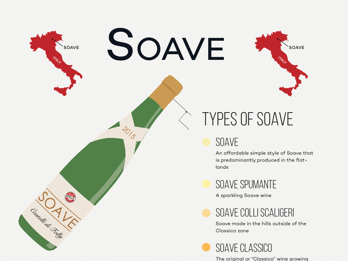 Featured image of post Recipe of Soave Wine Pairing With Food