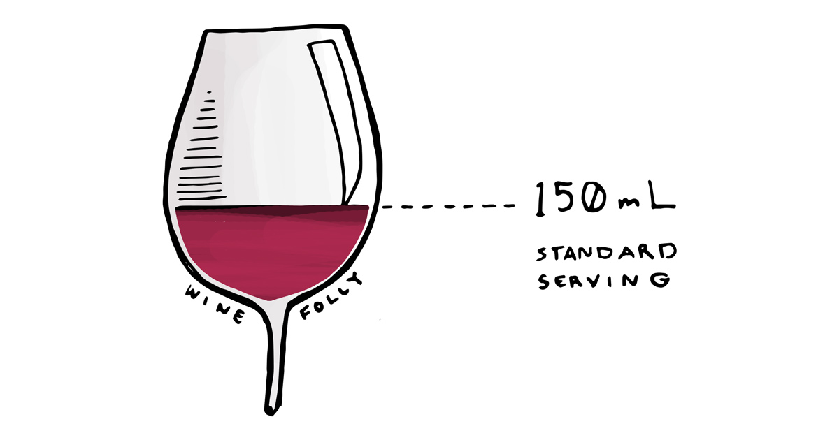 WINE FACTS