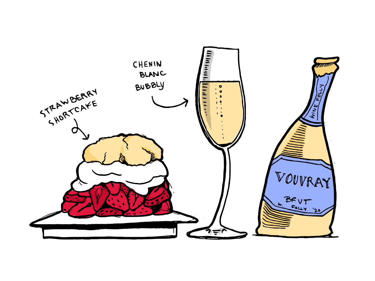 7 Tasty Pairings For Dessert And Wine Wine Folly