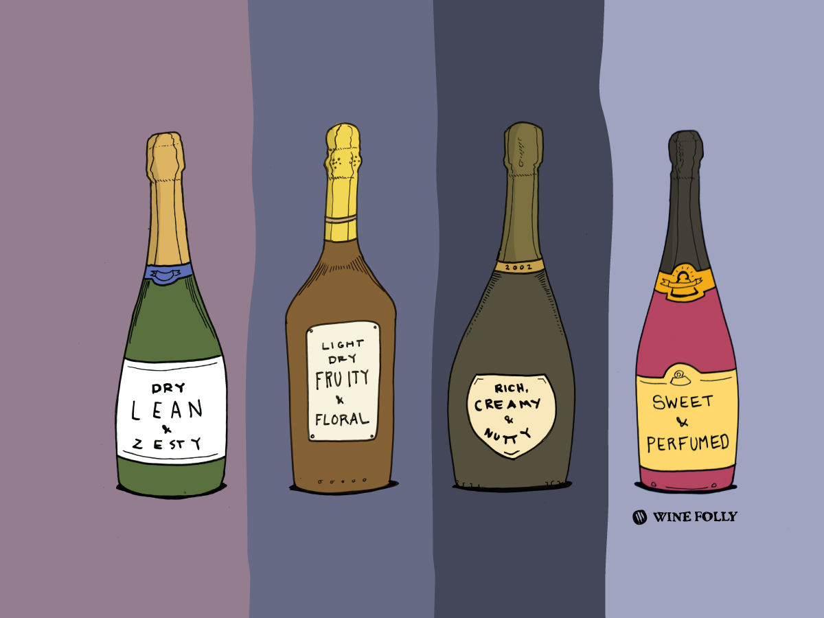 What's the Difference Between Sparkling Wine and Champagne?