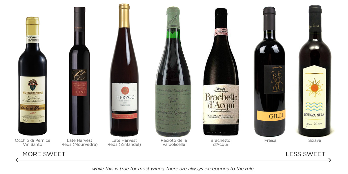 french red wine brands