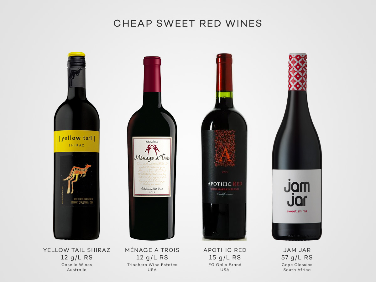 best sweet red wine list