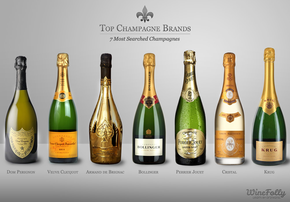 The 10 Best Champagne Brands You Should Try This Year