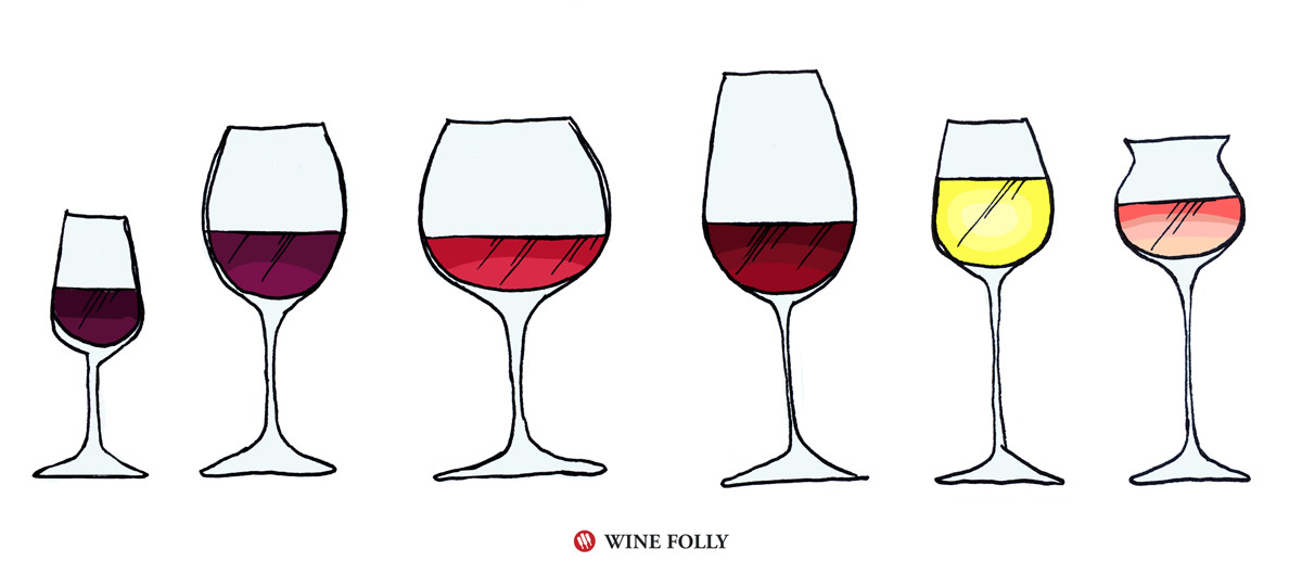 Wine Folly Tells Us All About The Importance of a Proper Wine Glass -  Farrell Distributing